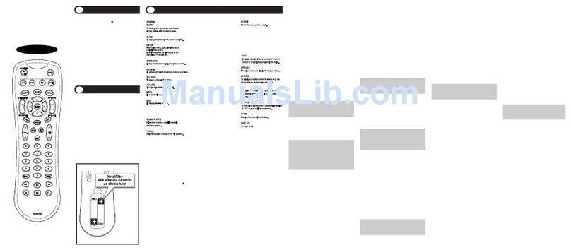 Universal Remote Control UR4-DSR User manual