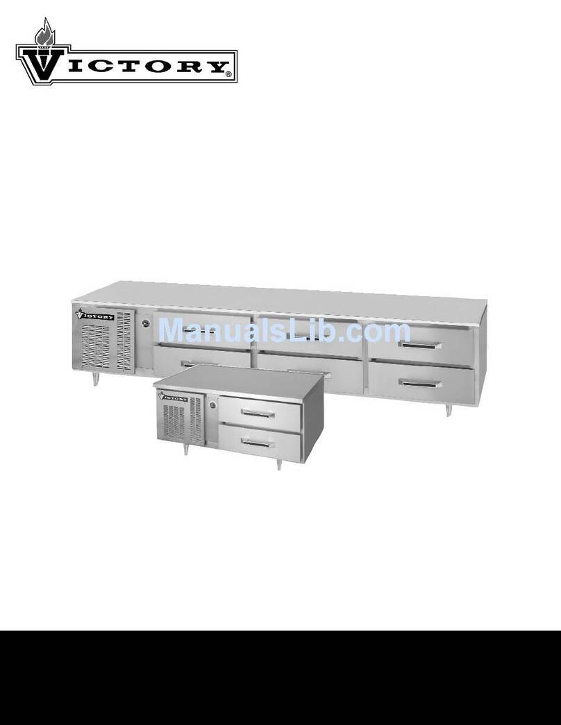 Victory GFS- 3D- S7 User manual