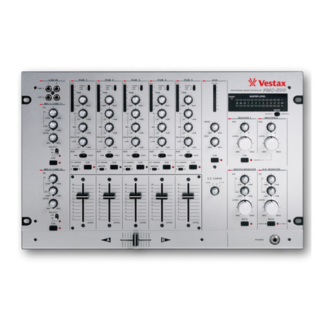 Vestax PMC 500 User manual Vestax PMC 500 User manual