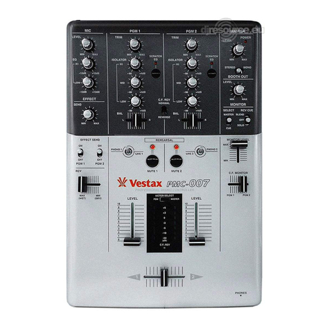 Vestax PMC-007 User manual Vestax PMC-007 User manual