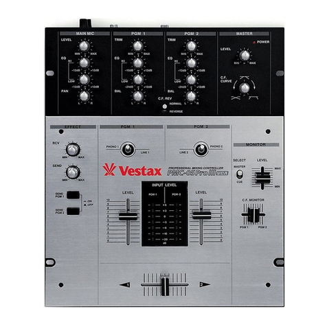 Vestax PMC-05ProIII User manual Vestax PMC-05ProIII User manual