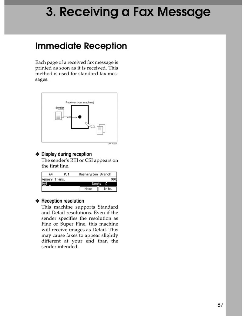 Gestetner 9980 Fax guide