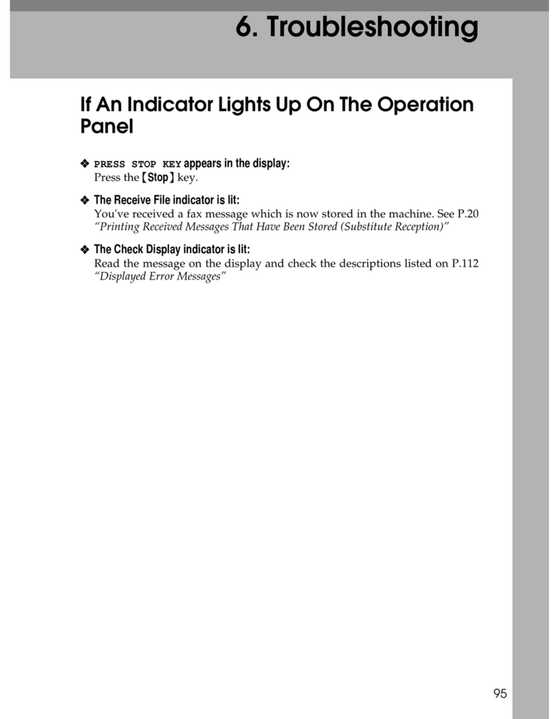 Gestetner 9870 Operating instructions