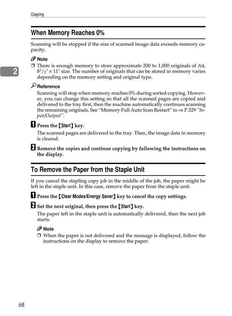 Gestetner 3355 User manual