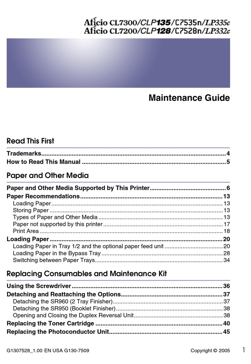 Ricoh C7528 Operating manual