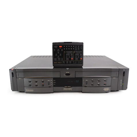GoVideo GV3020 User manual