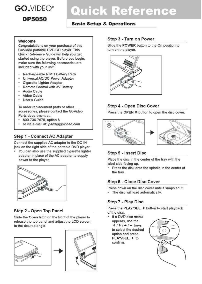 GoVideo DP 5050 User manual