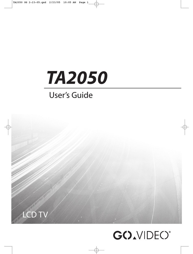 GoVideo TA2050 User manual