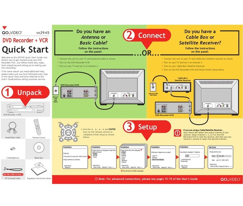 GoVideo VR2945 User manual