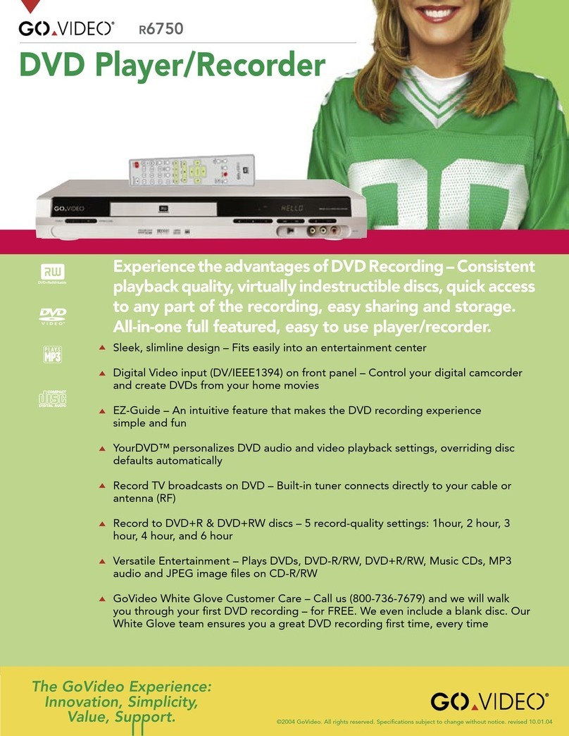 GoVideo R6750 User manual
