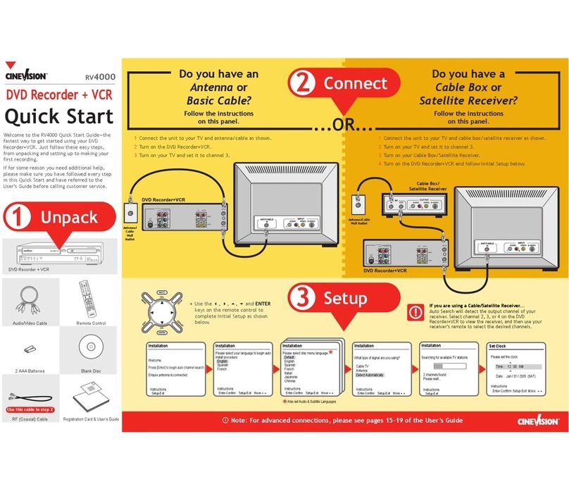 cineVision RV4000 quick start