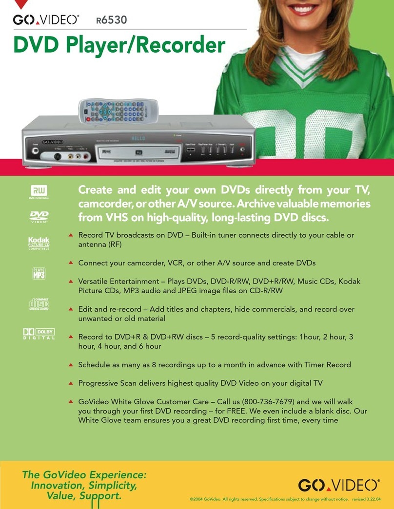 GoVideo R6530 User manual