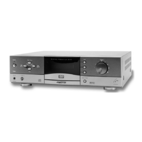 GoVideo DVS3000 User manual
