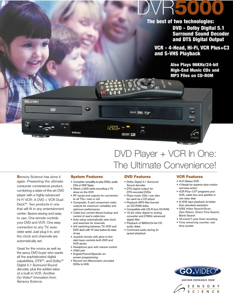GoVideo DVR5000 User manual