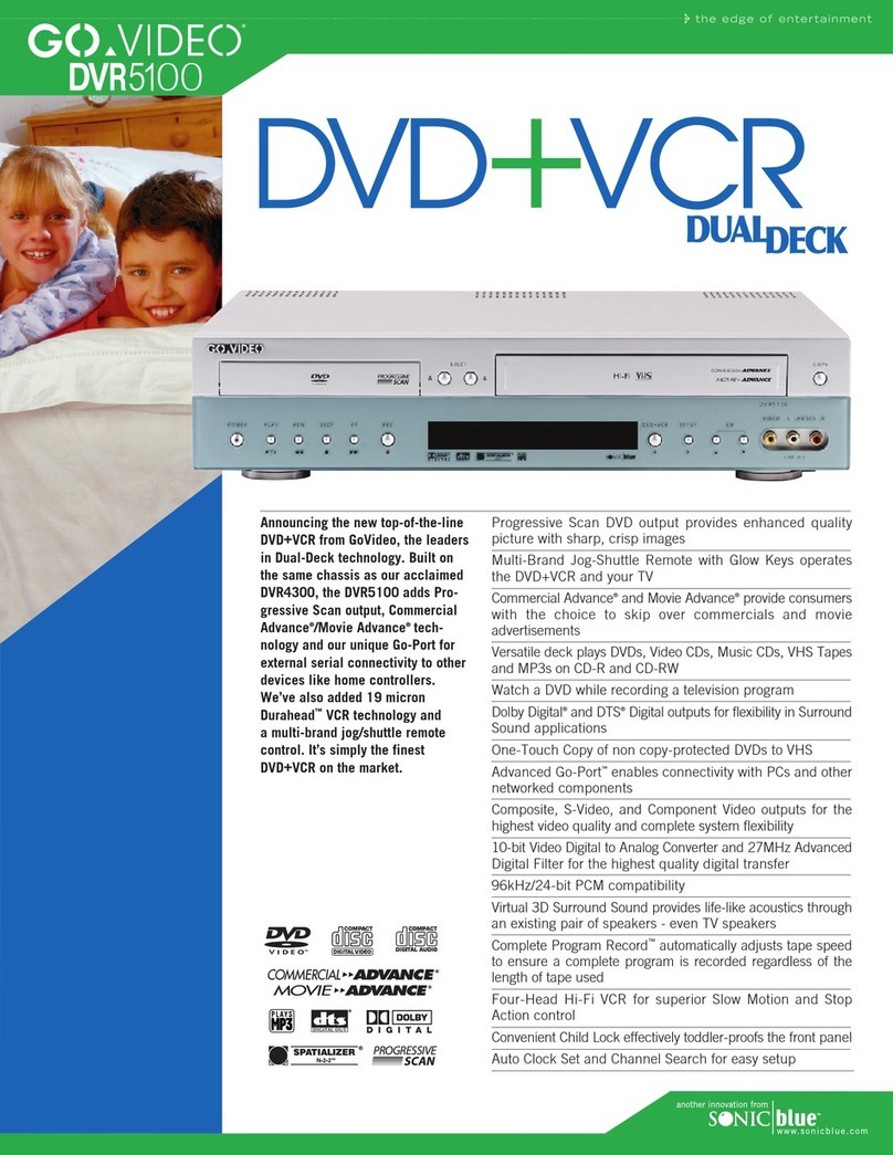GoVideo DVR5100 Specifications
