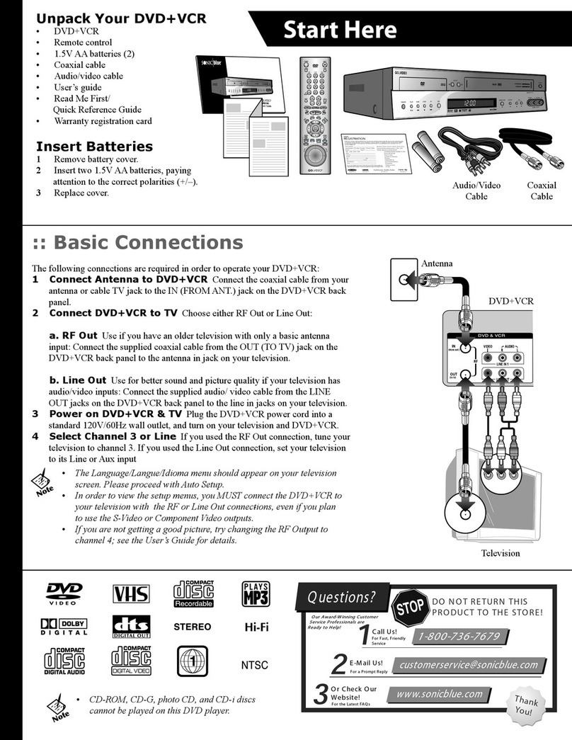 GoVideo DVR5100 Start here