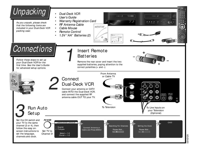 GoVideo DDV2120 User manual