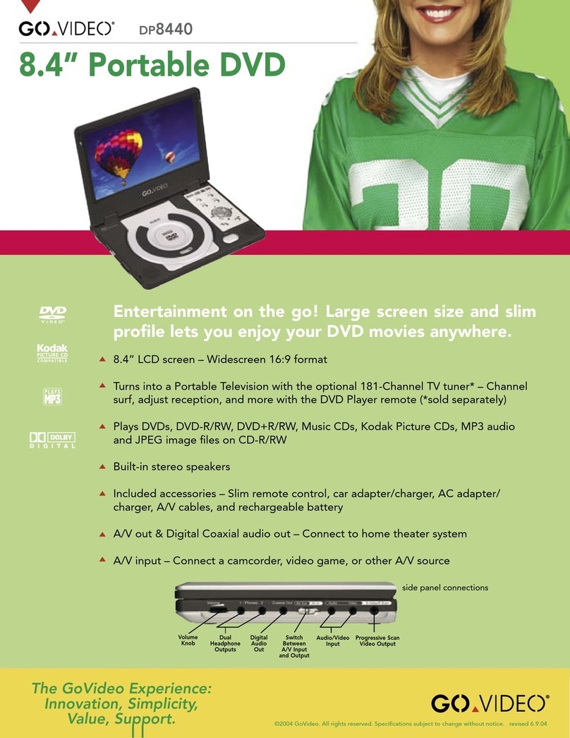 GoVideo DP8440 Features