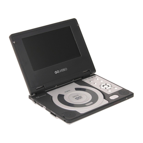 GoVideo DP7040 Quick reference guide