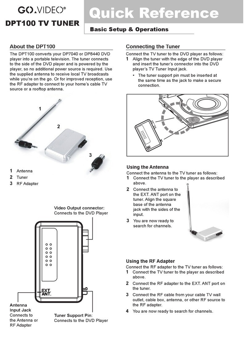 GoVideo DP7040 Quick reference guide GoVideo DP7040 Quick reference guide