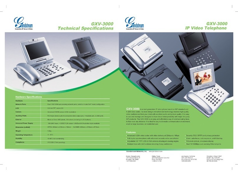 Grandstream Networks GXV-3000 Technical specifications