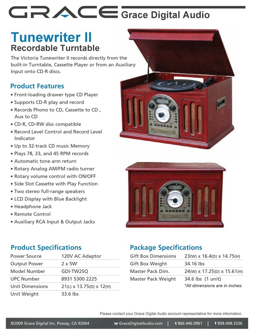 Grace GDI-TW2SQ Specifications