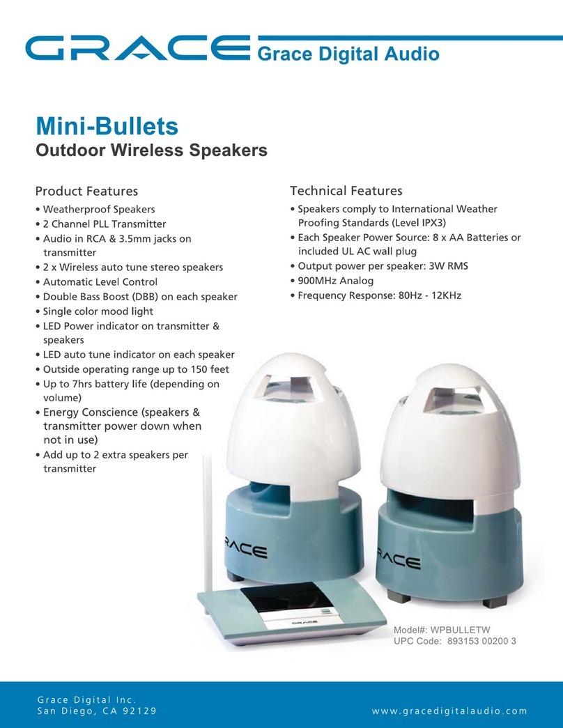 Grace WPBULLET Specifications