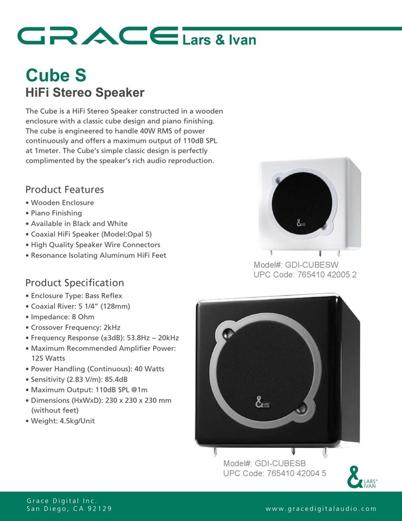 Grace GDI-CUBES Specifications