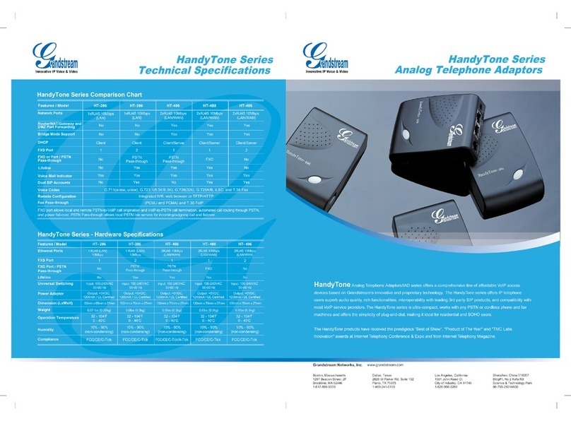 Grandstream Networks HT-286 User manual Grandstream Networks HT-286 User manual