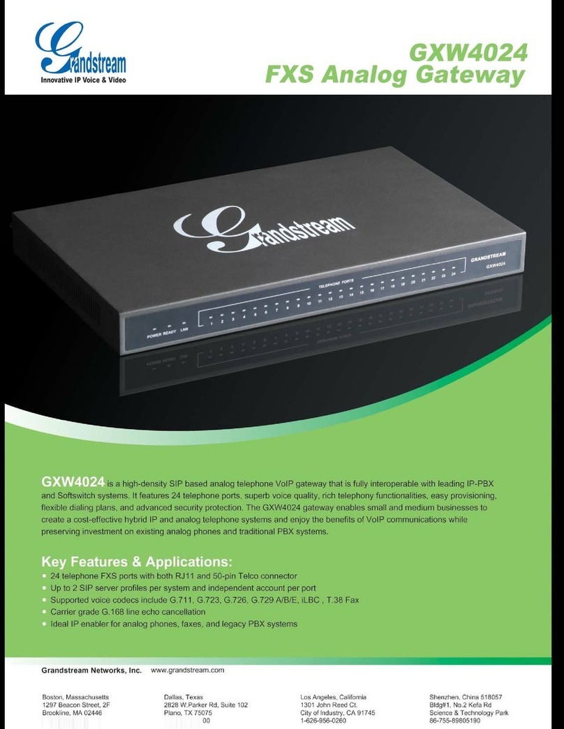 Grandstream Networks GXW-4024 Technical specifications