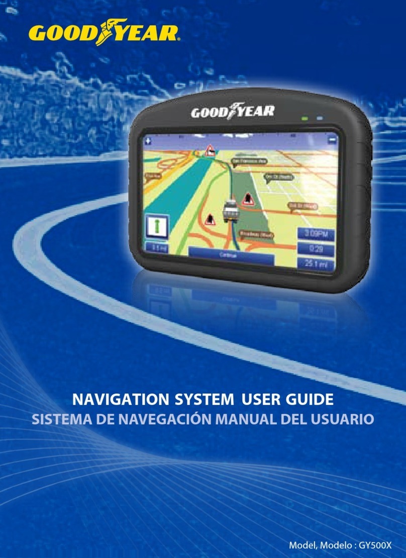 Goodyear GY500X user guide