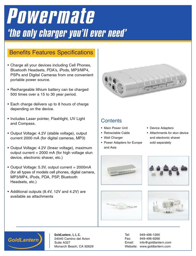 Goldlantern PowerMate Specifications