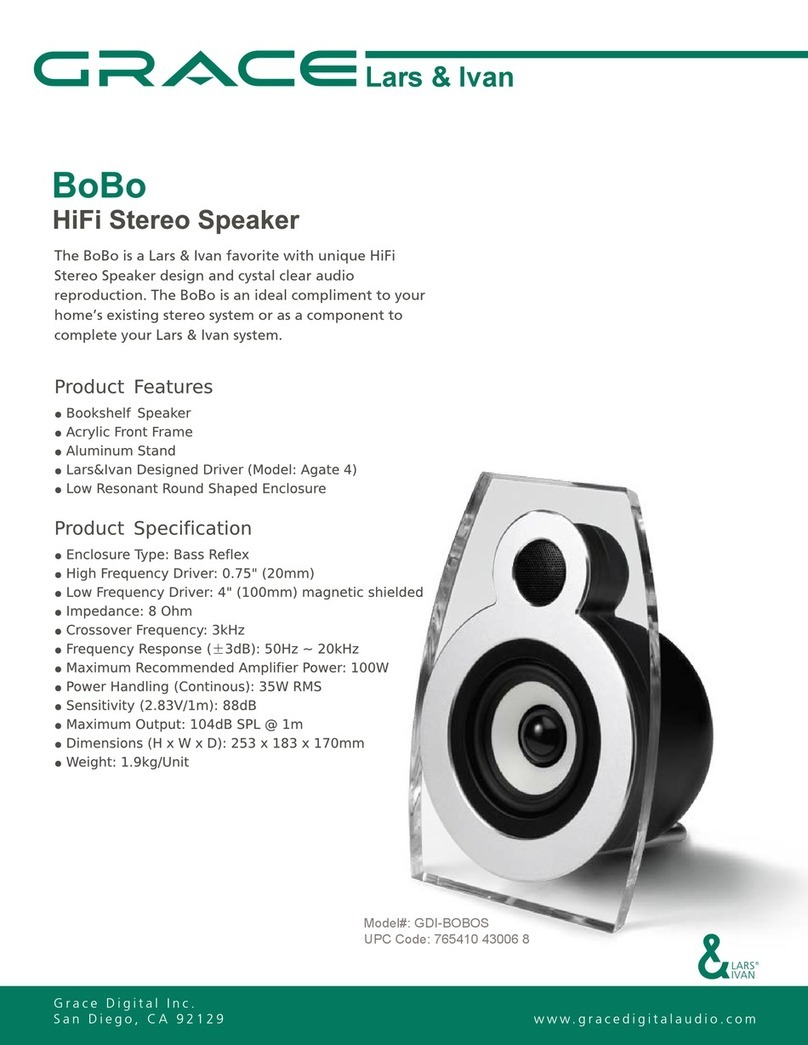 Grace GDI-BOBOS User manual