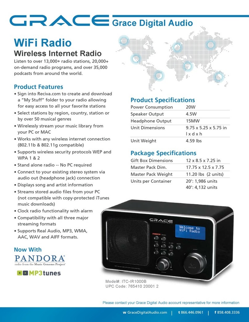 Grace ITC-IR1000B User manual Grace ITC-IR1000B User manual
