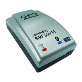 GoPass GPT-801 User manual