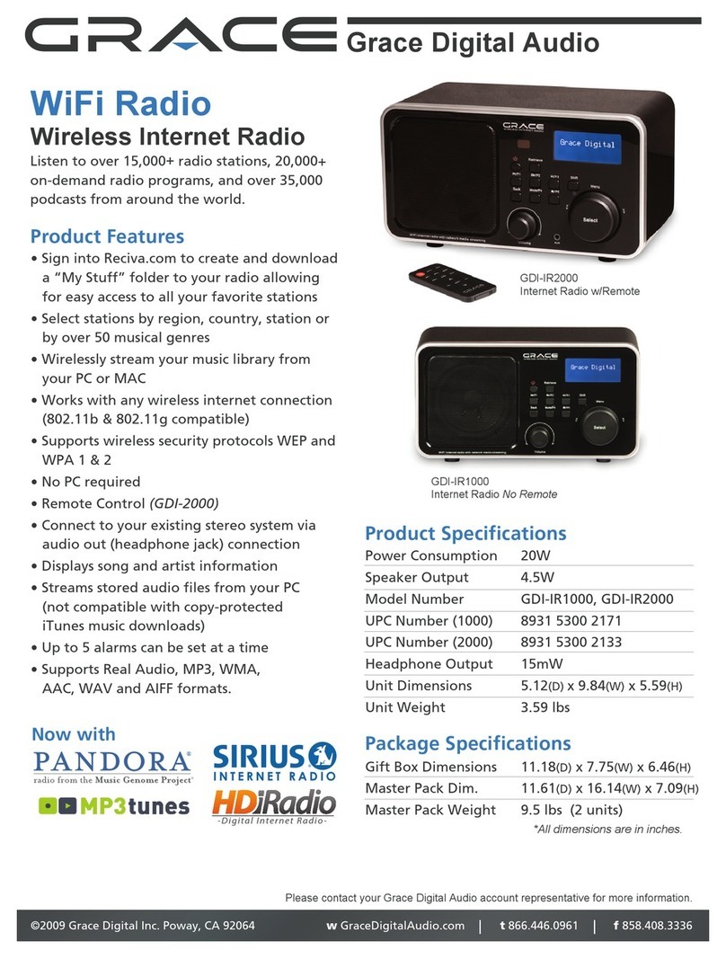 Grace GDI-IR1000 Specifications