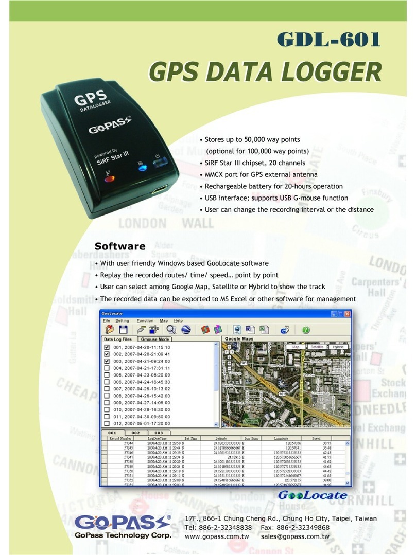 GoPass GDL-601 User manual
