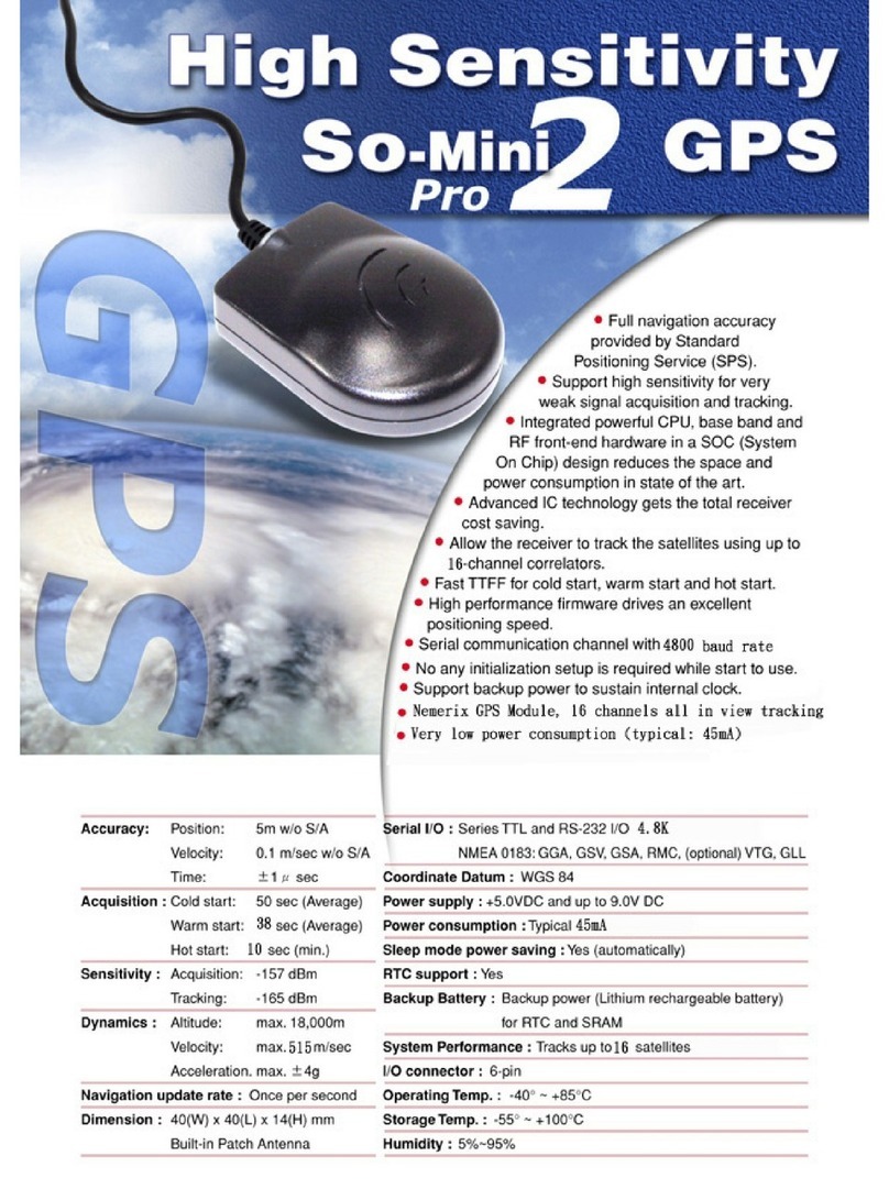 GoPass GPS-201 specification