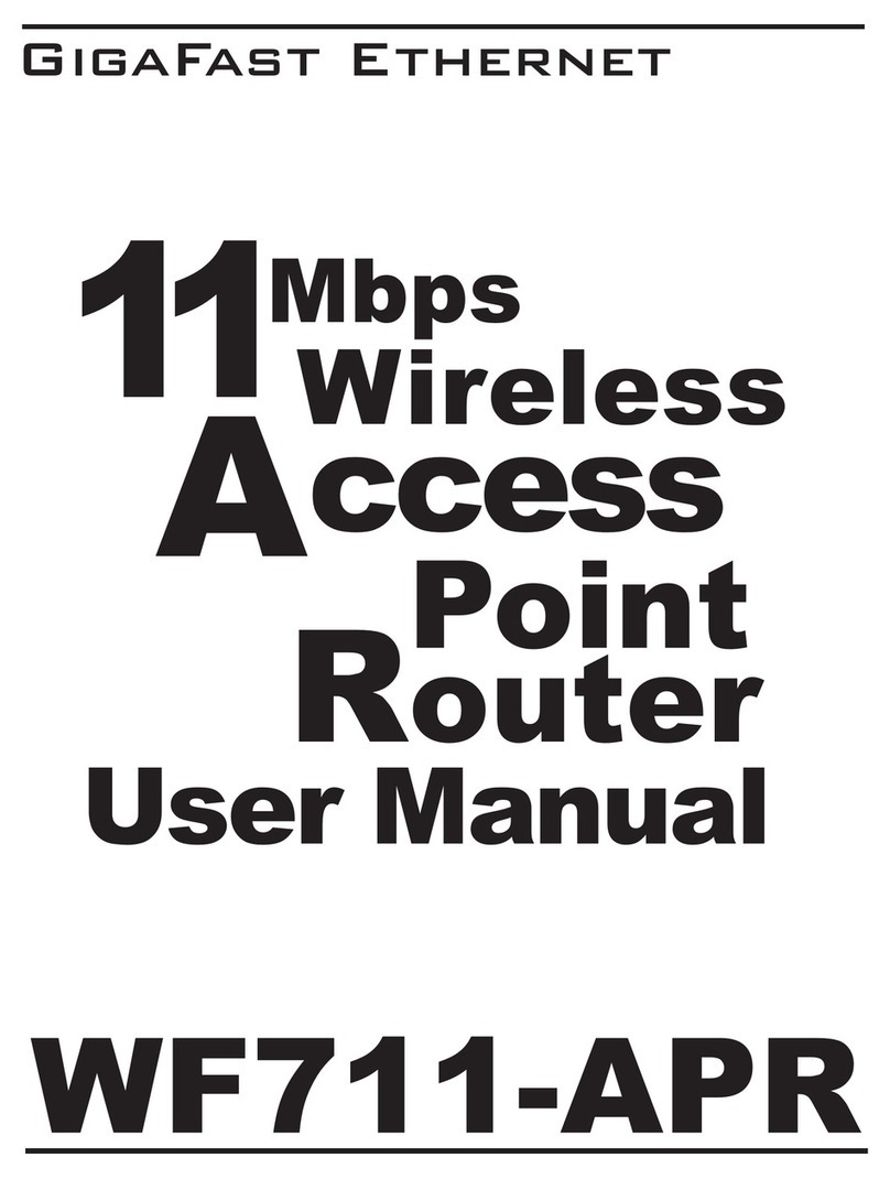 Gigafast WF711-APR User manual