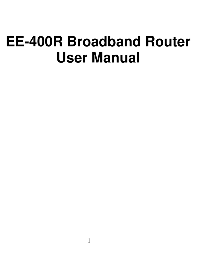 Gigafast EE400-R User manual