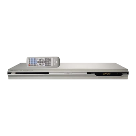 GoVideo D650 User manual