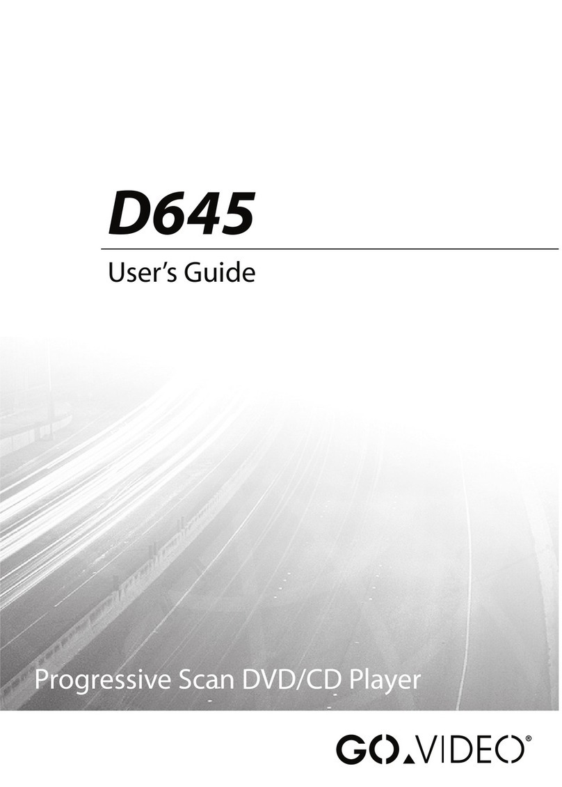 GoVideo D645 User manual
