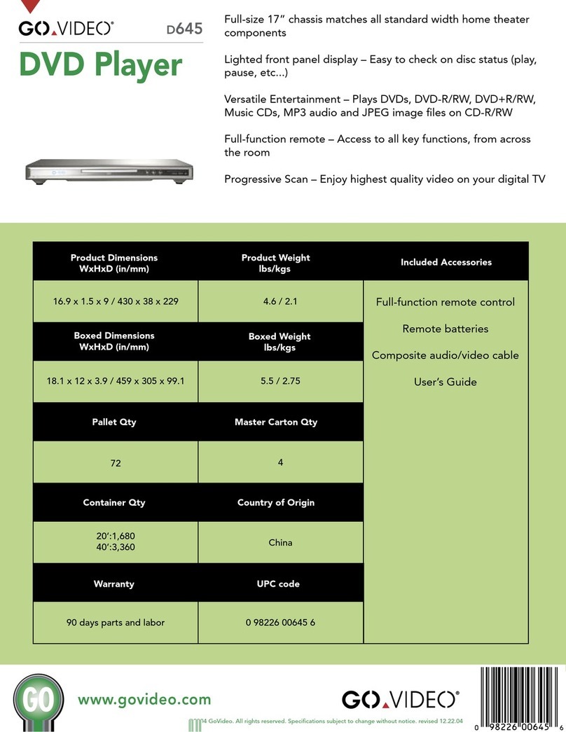 GoVideo D645 User manual