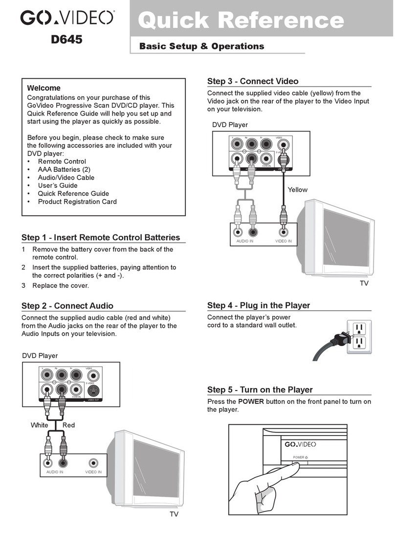 GoVideo D645 User manual