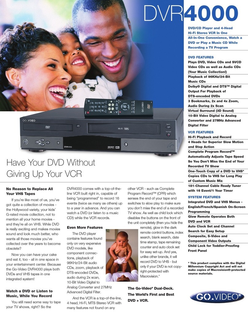 GoVideo DVR4000 User manual