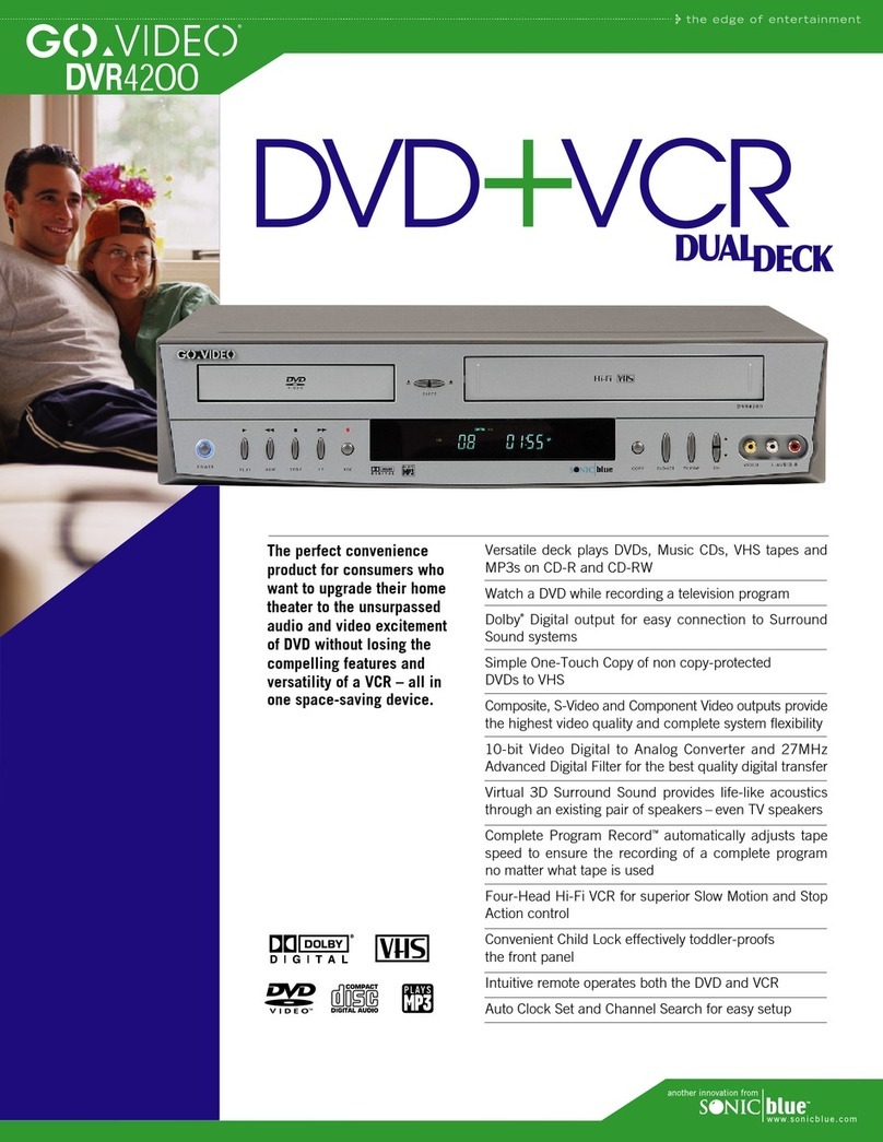 GoVideo DVR 4200 User manual