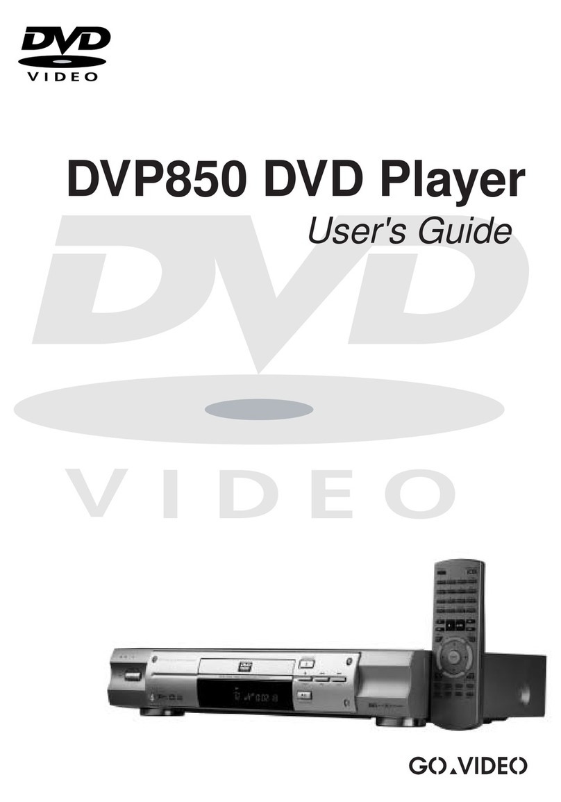 GoVideo DVP850 User manual