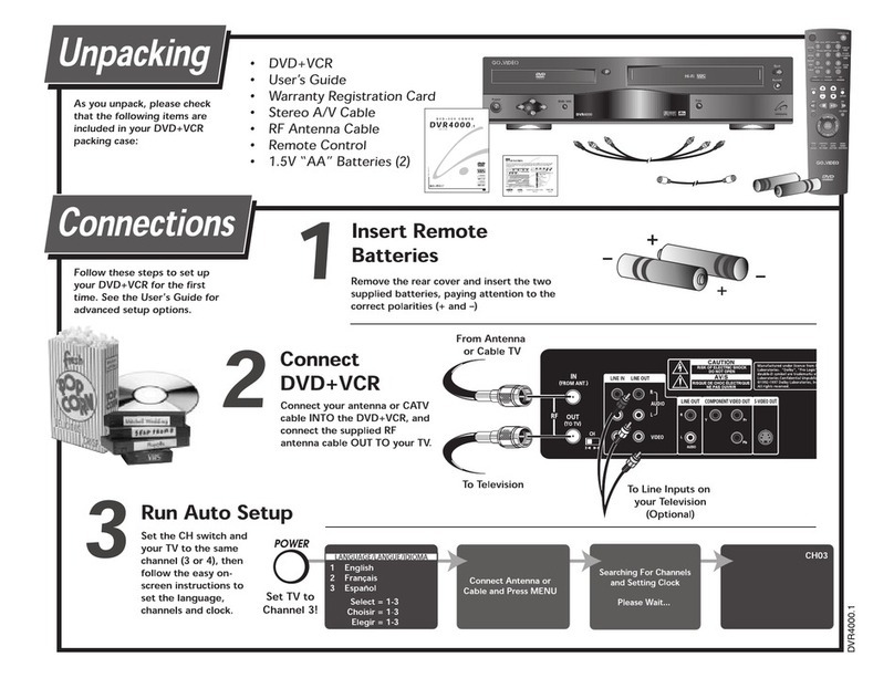 GoVideo DVR4000 quick reference