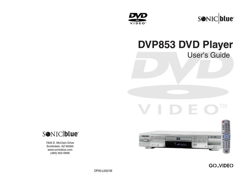 Sonic Blue DVP853 user guide