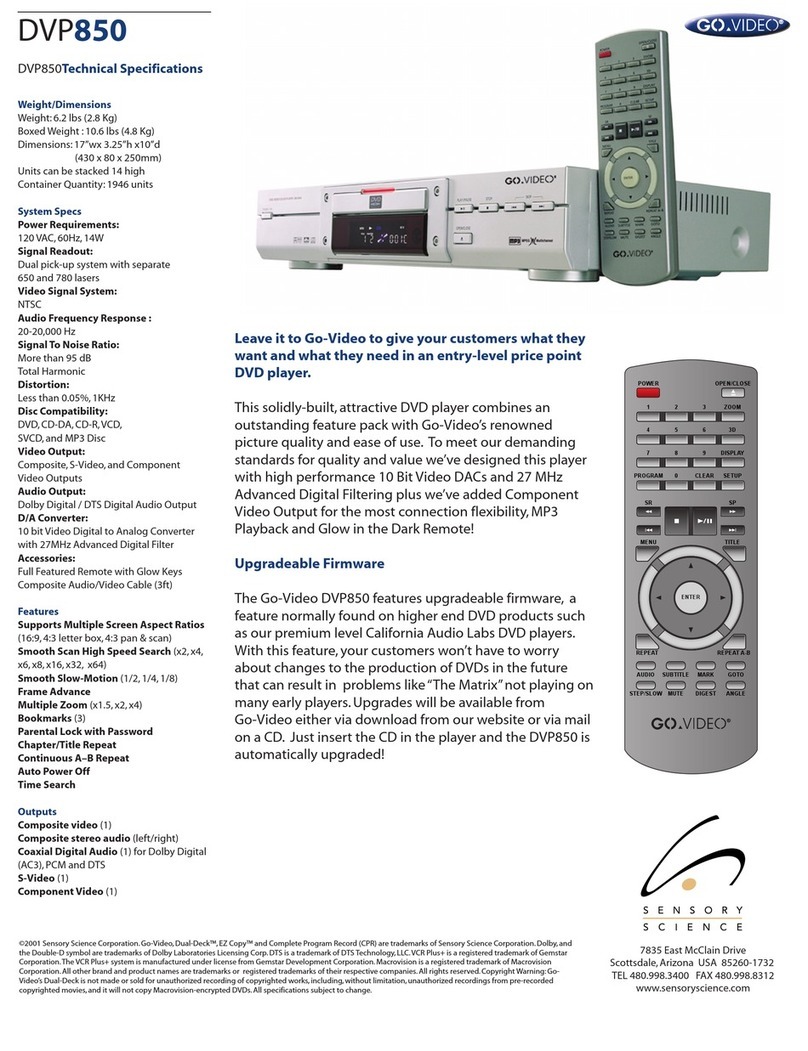 GoVideo DVP850 User manual
